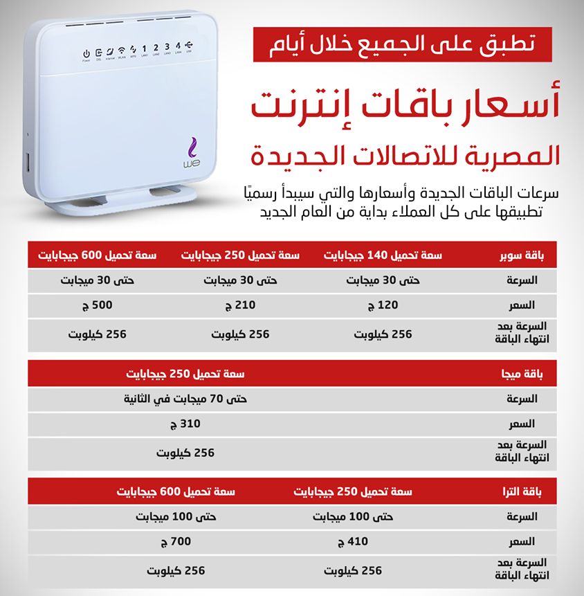 اسعار النت فى مصر , اختار اكتر شبكة عاملة عروض